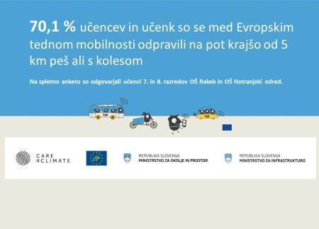 Diapozitiv3